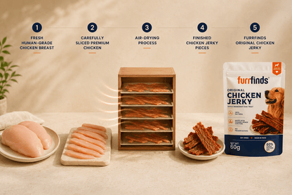 Chicken jerky dog treats made from human-grade chicken breast using a slow air-drying process