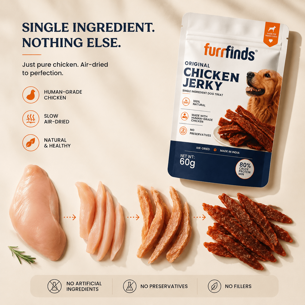 furrfinds Original Chicken Jerky - furrfinds.com