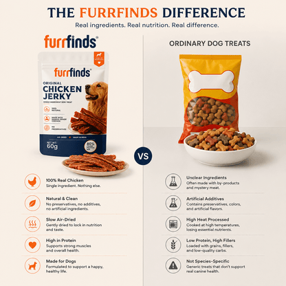 furrfinds Original Chicken Jerky - furrfinds.com